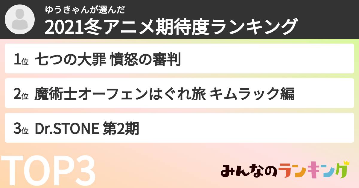 ゆうきゃんさんの「2021冬アニメ期待度ランキング」