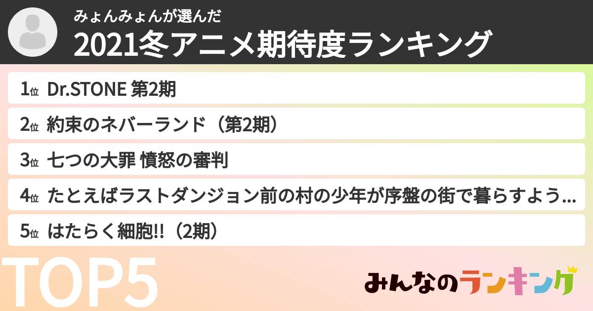 みょんみょんさんの「2021冬アニメ期待度ランキング」