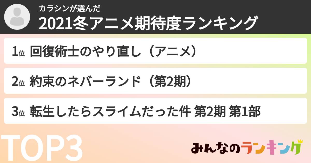 カラシンさんの「2021冬アニメ期待度ランキング」