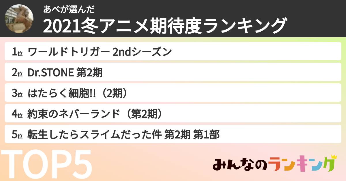 あべさんの「2021冬アニメ期待度ランキング」