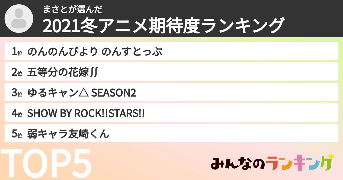 まさとさんの「2021冬アニメ期待度ランキング」