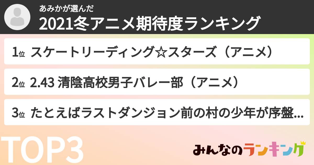 あみかさんの「2021冬アニメ期待度ランキング」