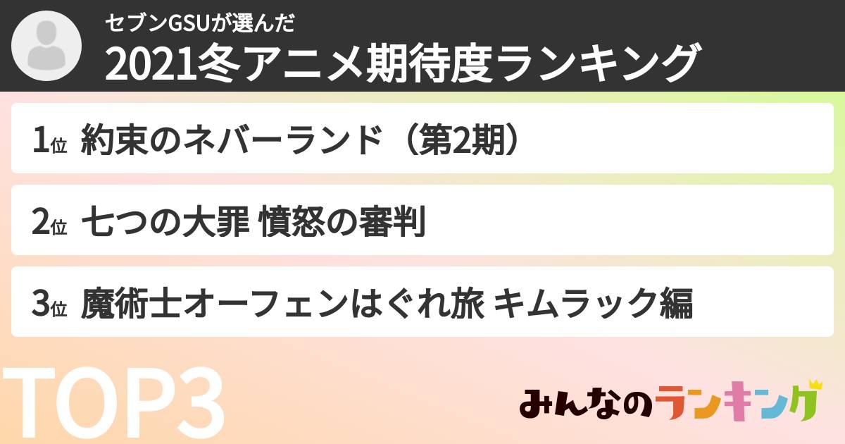 セブンGSUさんの「2021冬アニメ期待度ランキング」