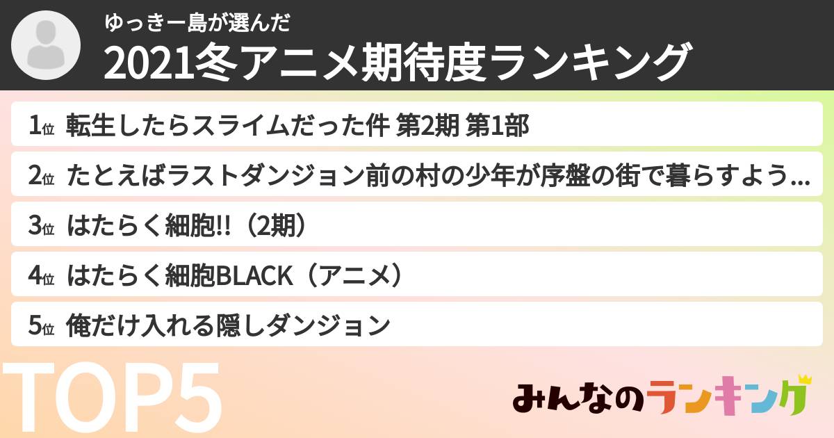 ゆっきー島さんの「2021冬アニメ期待度ランキング」