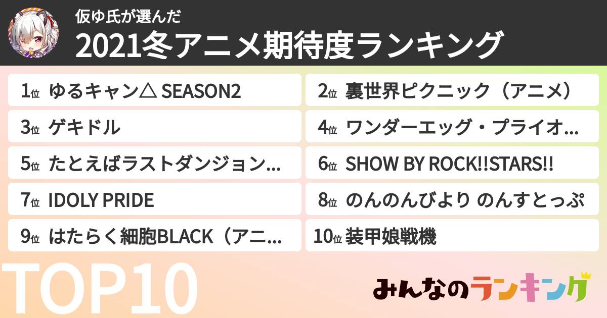 仮ゆ氏さんの「2021冬アニメ期待度ランキング」