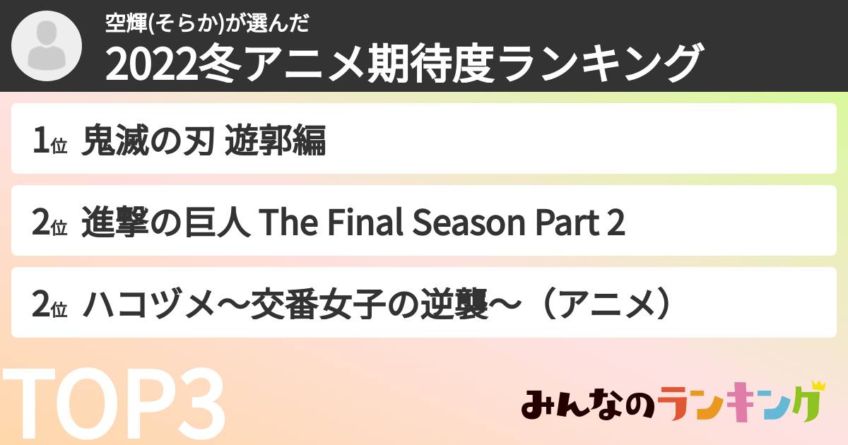 空輝(そらか)さんの「2022冬アニメ期待度ランキング」