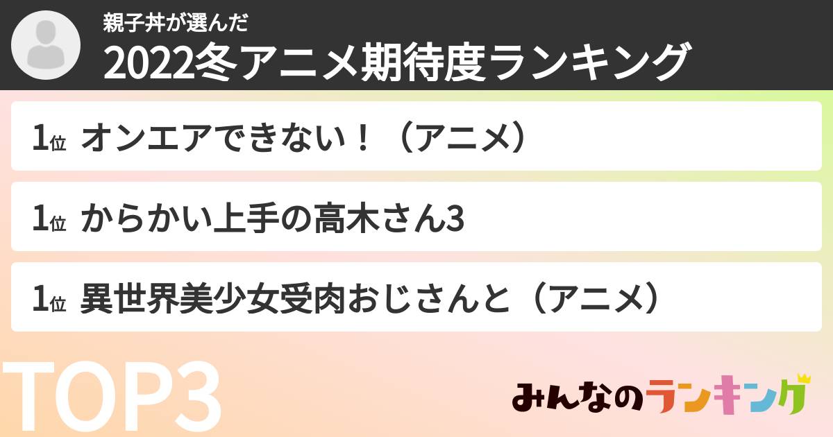 親子丼さんの「2022冬アニメ期待度ランキング」