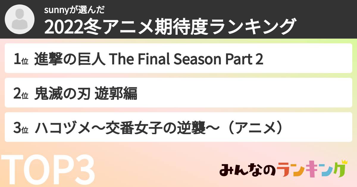 sunnyさんの「2022冬アニメ期待度ランキング」