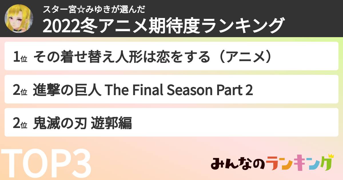 スター宮☆みゆきさんの「2022冬アニメ期待度ランキング」