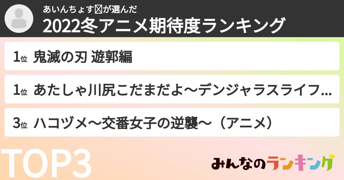 あいんちょす⭐︎さんの「2022冬アニメ期待度ランキング」