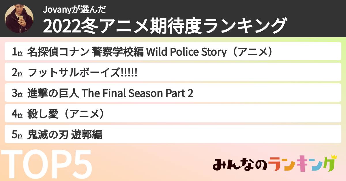 Jovanyさんの「2022冬アニメ期待度ランキング」