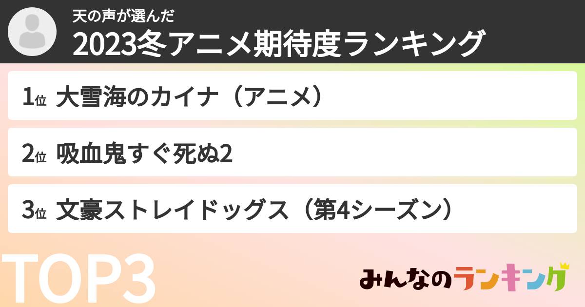 天の声さんの「2023冬アニメ期待度ランキング」