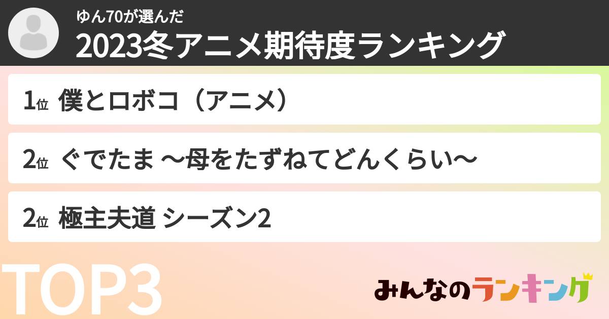 ゆん70さんの「2023冬アニメ期待度ランキング」