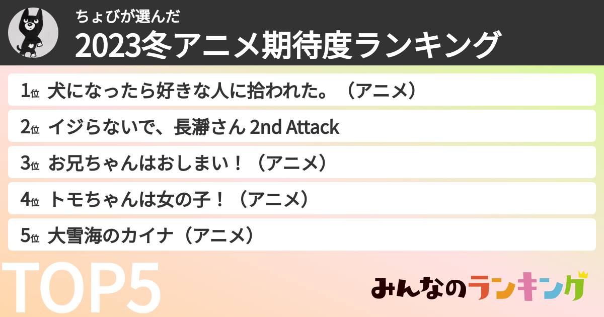 ちょびさんの「2023冬アニメ期待度ランキング」
