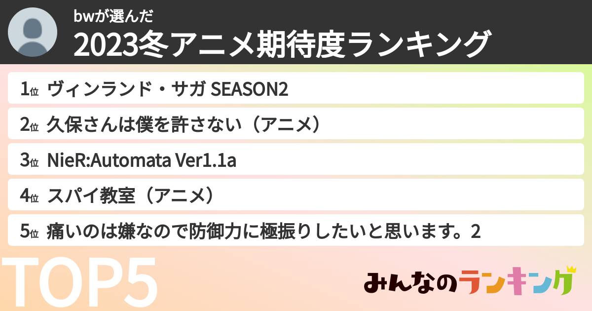 bwさんの「2023冬アニメ期待度ランキング」