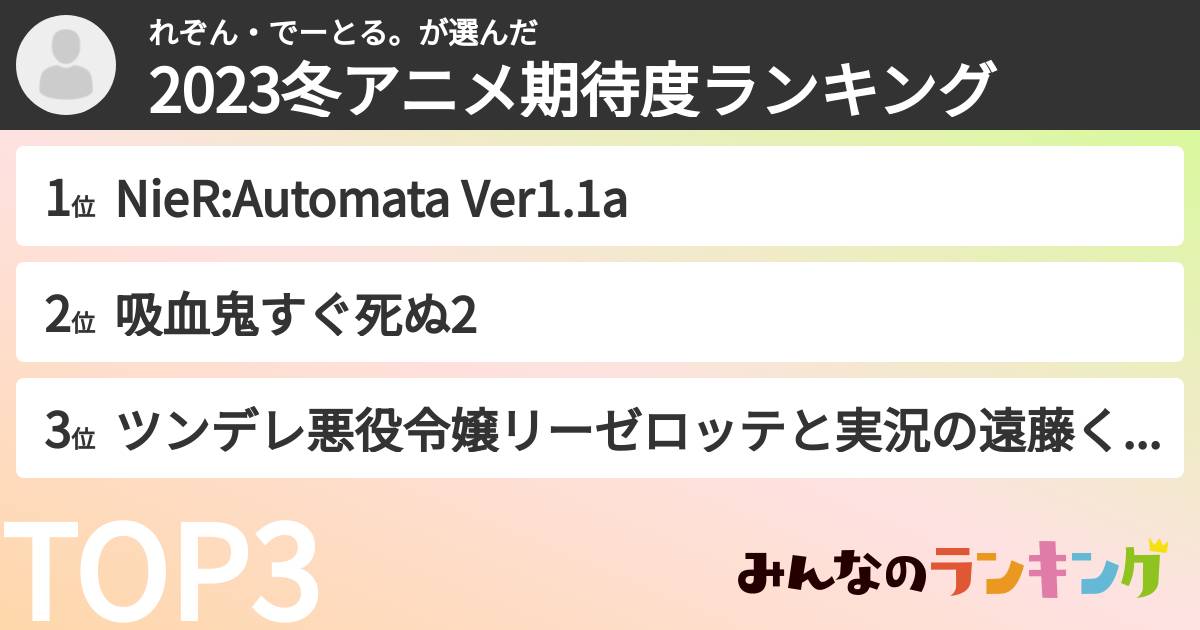 れぞん・でーとる。さんの「2023冬アニメ期待度ランキング」