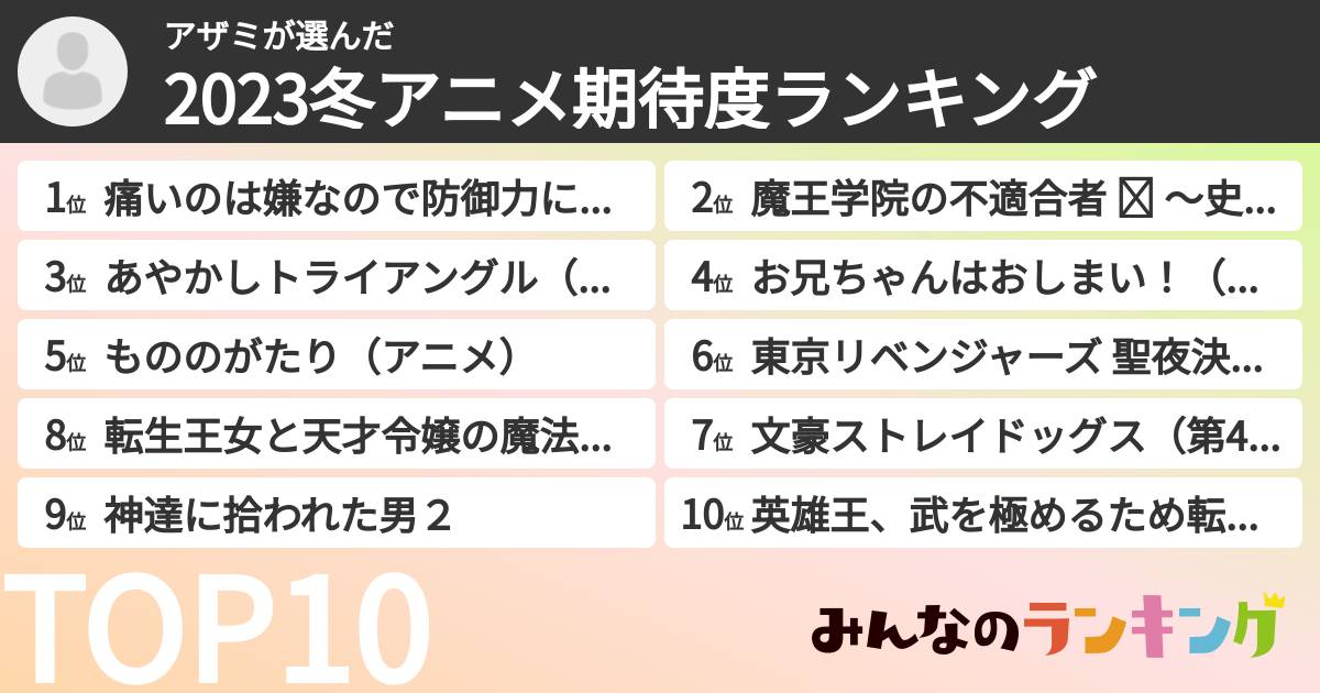 アザミさんの「2023冬アニメ期待度ランキング」