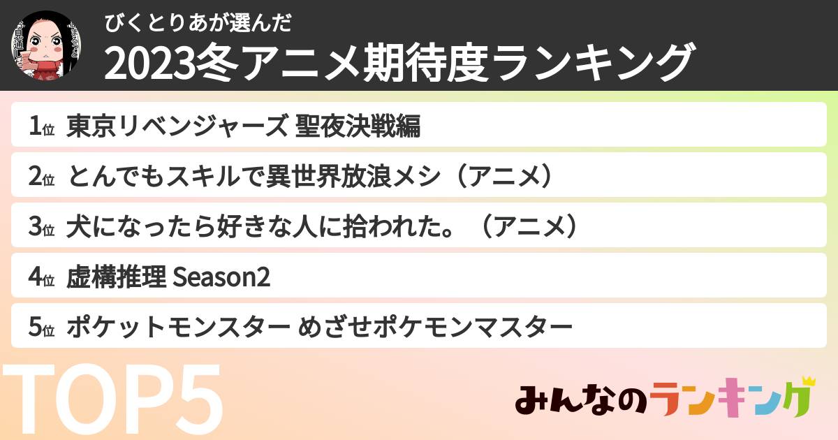 びくとりあさんの「2023冬アニメ期待度ランキング」