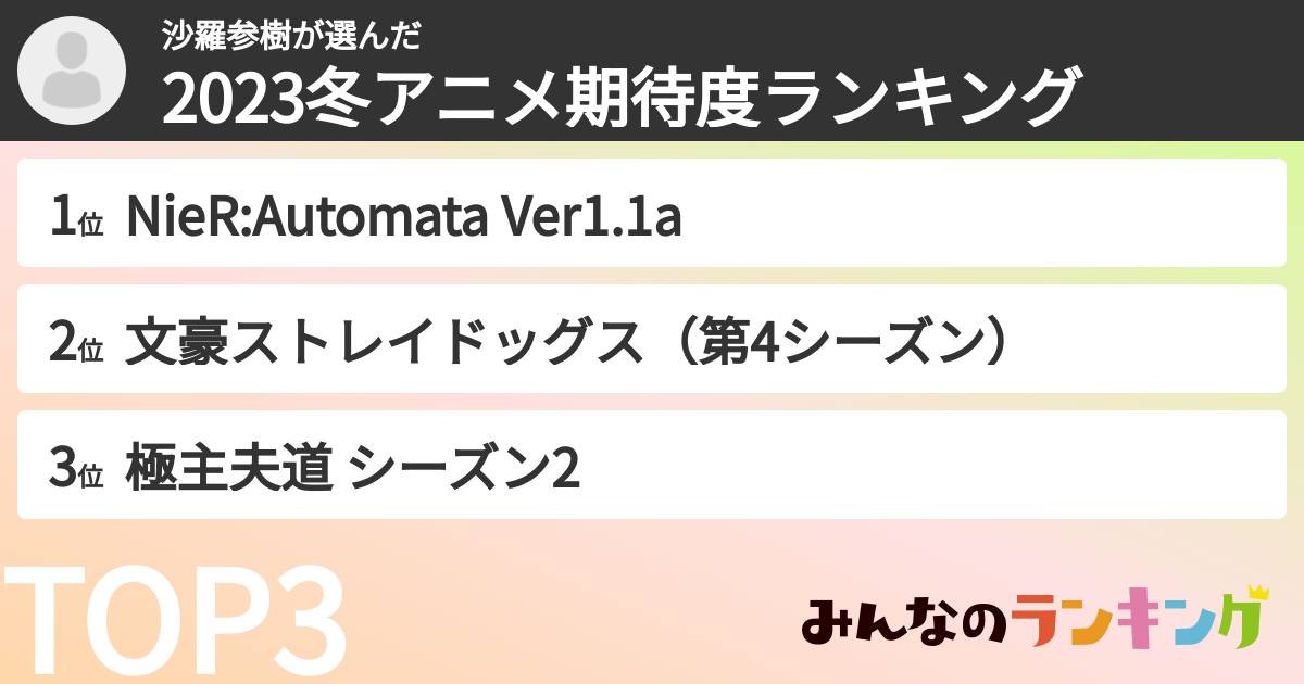 沙羅参樹さんの「2023冬アニメ期待度ランキング」