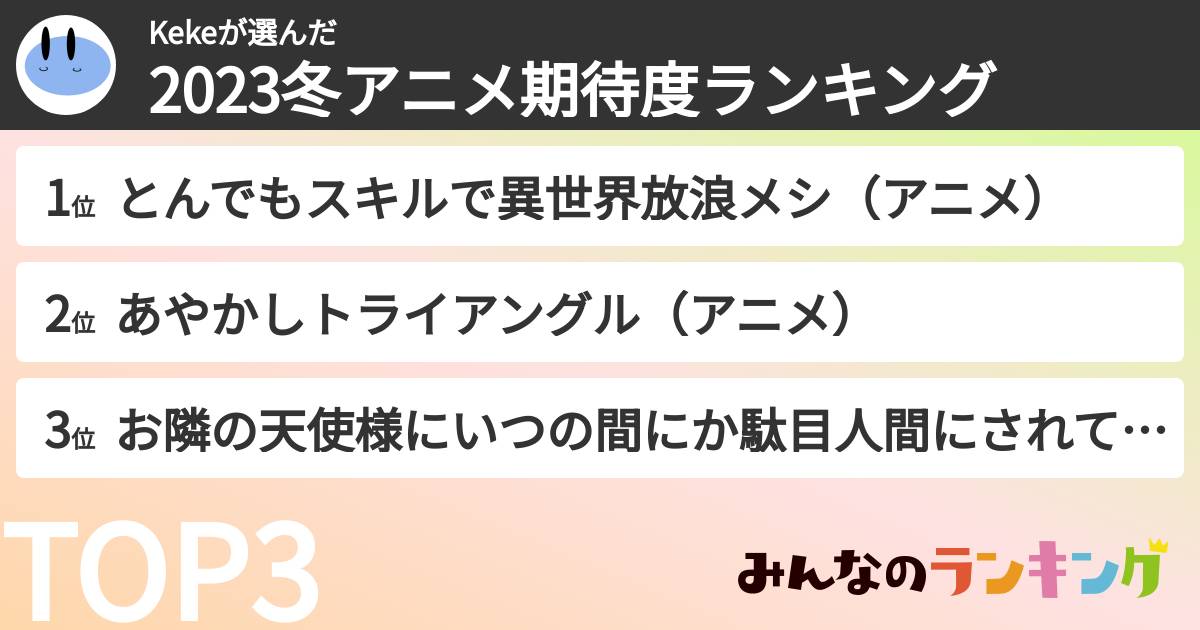 Kekeさんの「2023冬アニメ期待度ランキング」