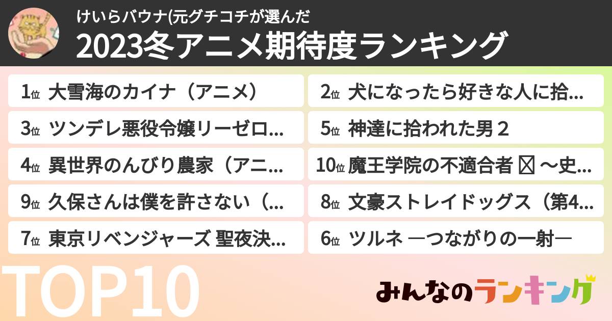 けいらバウナ(元グチコチさんの「2023冬アニメ期待度ランキング」