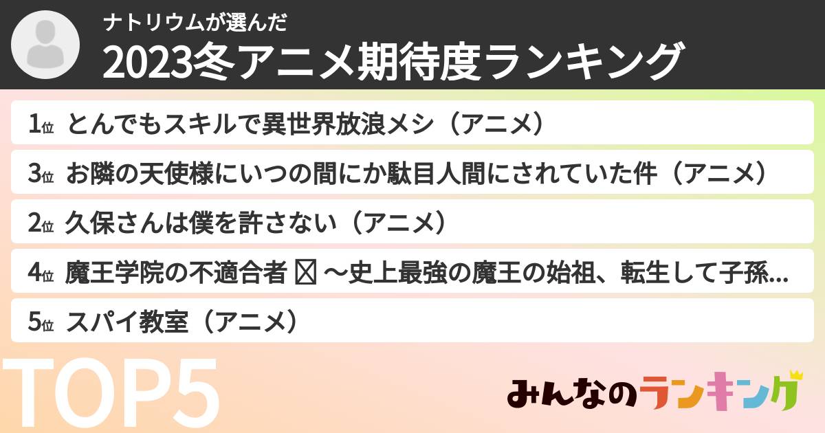 ナトリウムさんの「2023冬アニメ期待度ランキング」