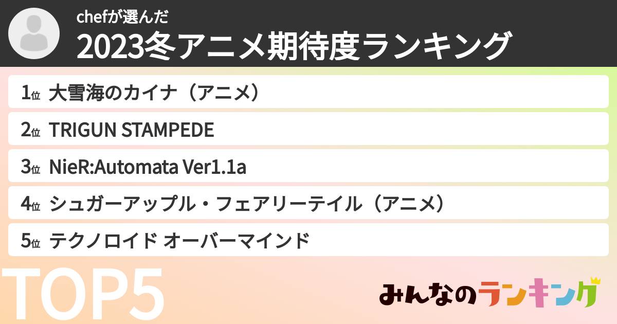 chefさんの「2023冬アニメ期待度ランキング」