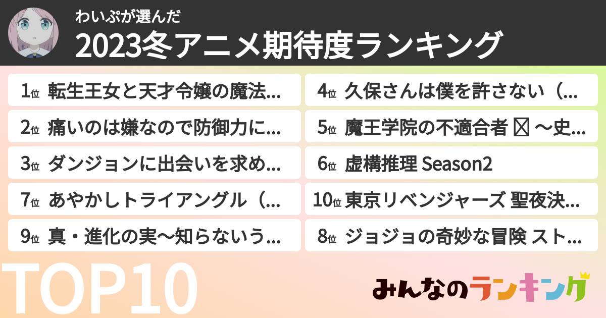 わいぷさんの「2023冬アニメ期待度ランキング」