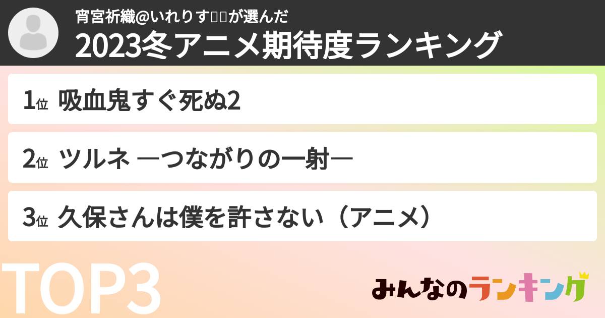 宵宮祈織@いれりす🎲🤪さんの「2023冬アニメ期待度ランキング」