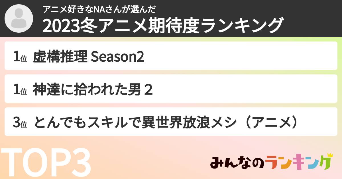 アニメ好きなNAさんさんの「2023冬アニメ期待度ランキング」