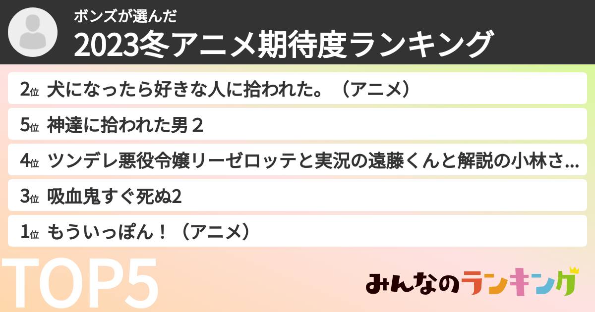 ボンズさんの「2023冬アニメ期待度ランキング」