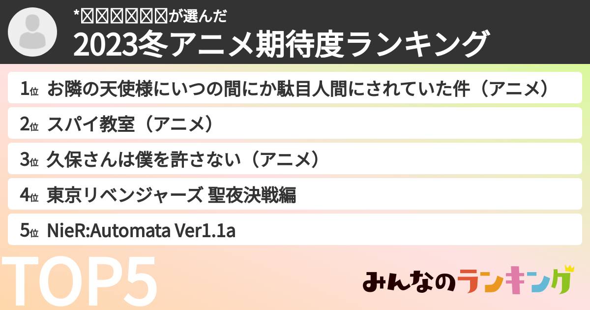 *𝙉𝙖𝙧𝙞𝙩𝙤さんの「2023冬アニメ期待度ランキング」