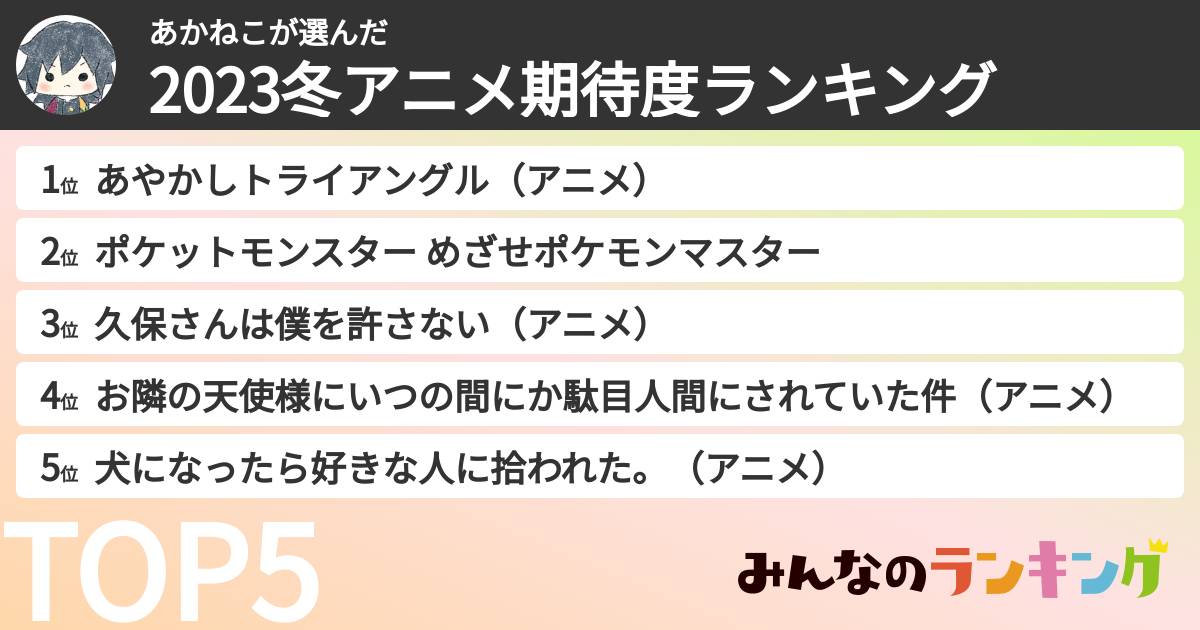 あかねこさんの「2023冬アニメ期待度ランキング」