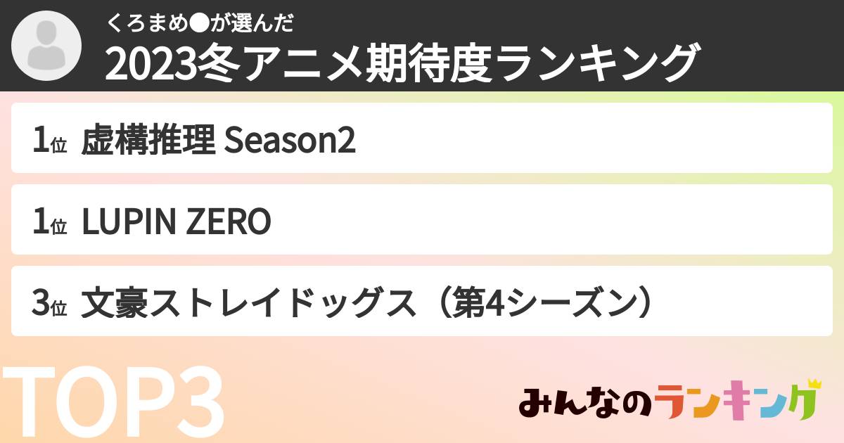 くろまめ●さんの「2023冬アニメ期待度ランキング」