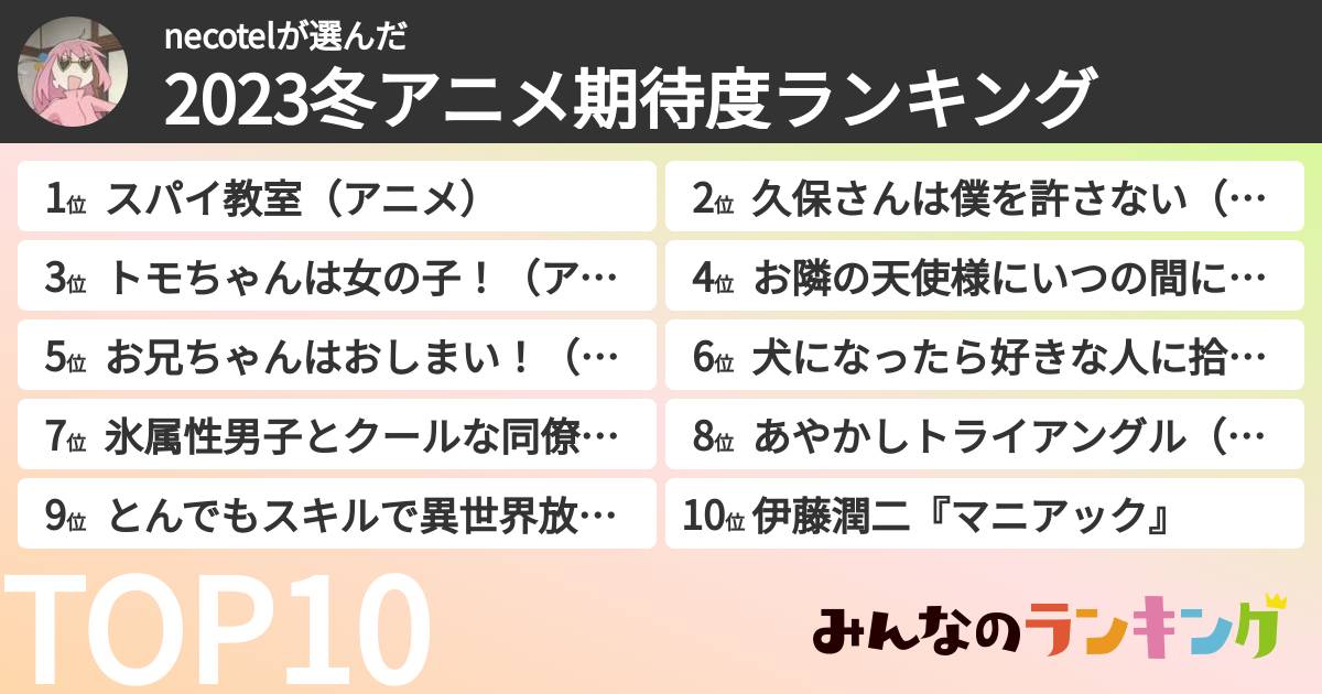 necotelさんの「2023冬アニメ期待度ランキング」