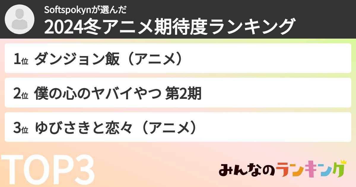 Softspokynさんの「2024冬アニメ期待度ランキング」