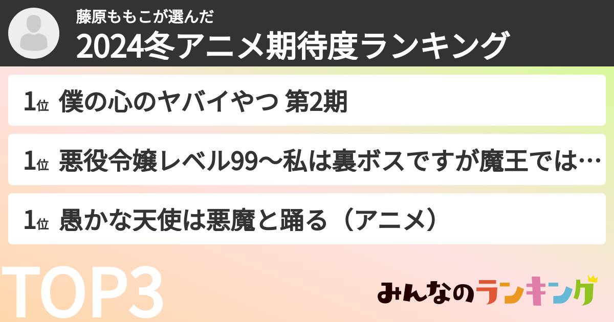 藤原ももこさんの「2024冬アニメ期待度ランキング」