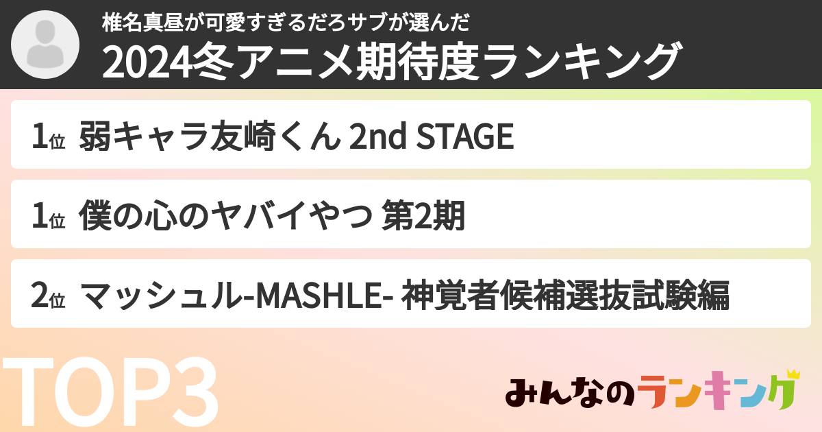 椎名真昼が可愛すぎるだろサブさんの「2024冬アニメ期待度ランキング」