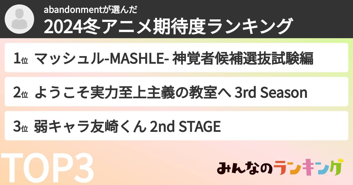 abandonmentさんの「2024冬アニメ期待度ランキング」