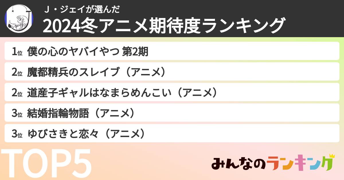J・ジェイさんの「2024冬アニメ期待度ランキング」