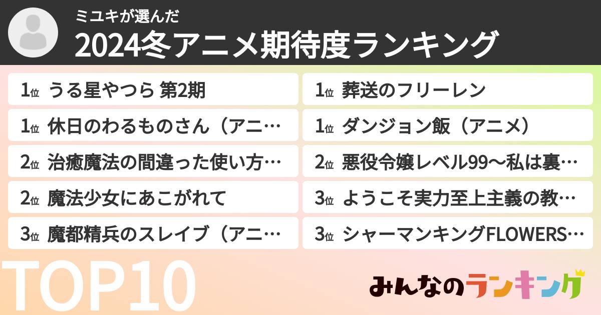 ミユキさんの「2024冬アニメ期待度ランキング」
