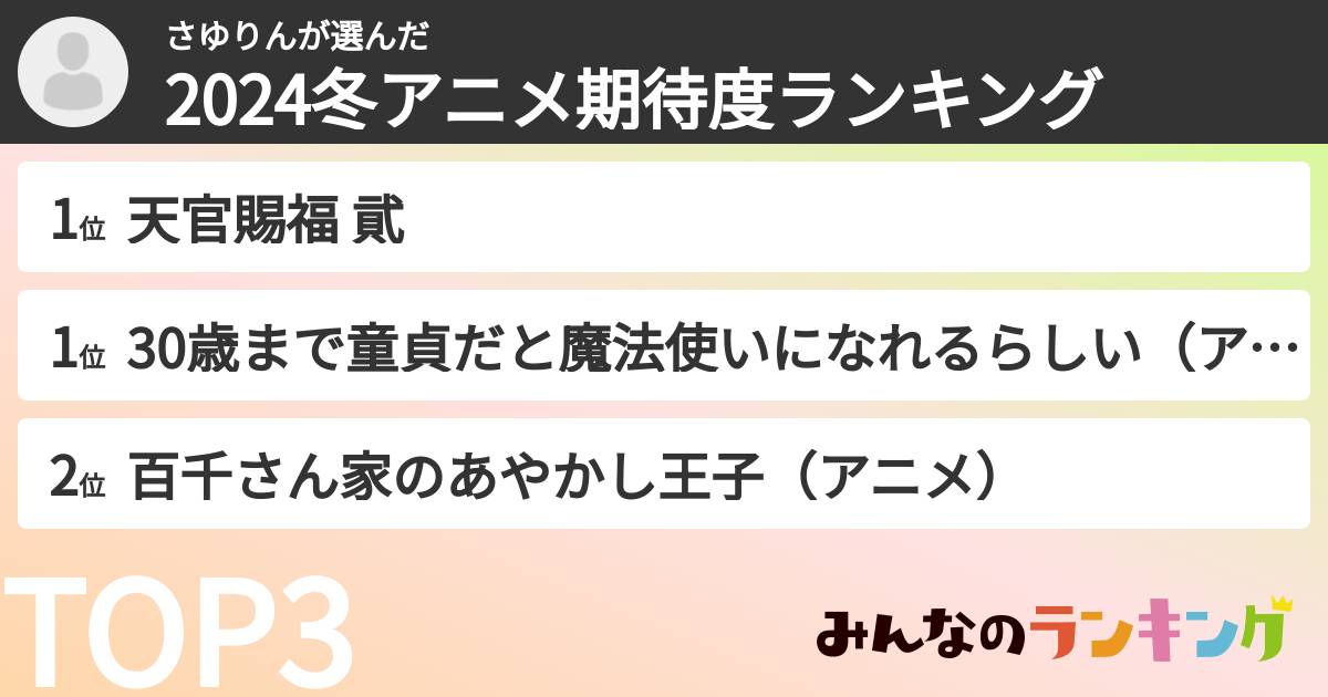 さゆりんさんの「2024冬アニメ期待度ランキング」