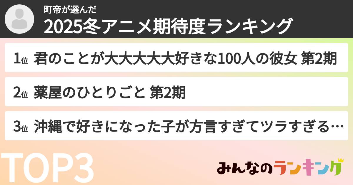 町帝さんの「2025冬アニメ期待度ランキング」