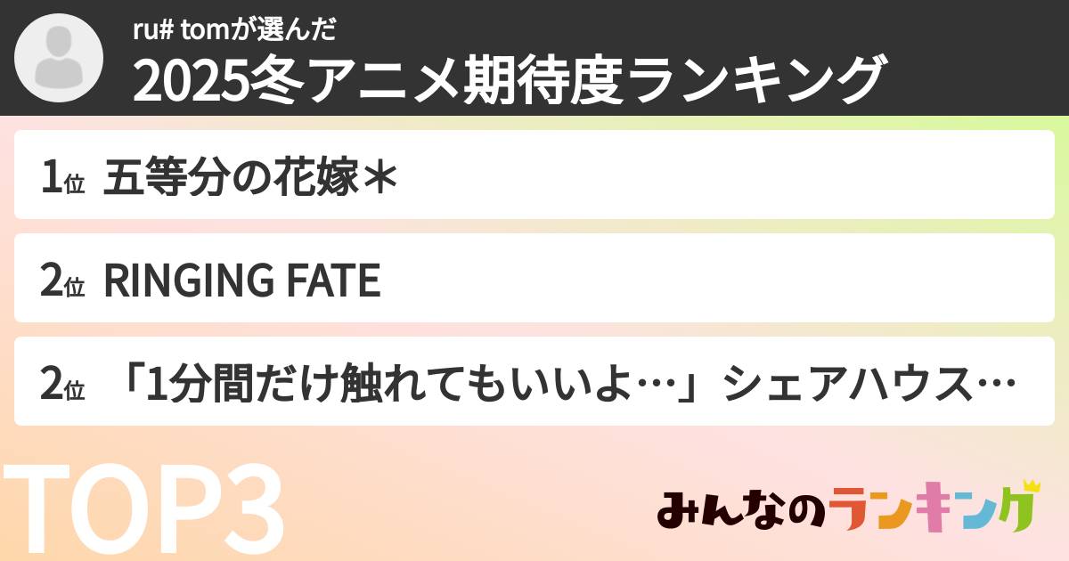 ru# tomさんの「2025冬アニメ期待度ランキング」