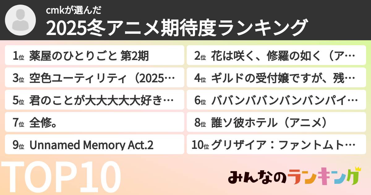cmkさんの「2025冬アニメ期待度ランキング」