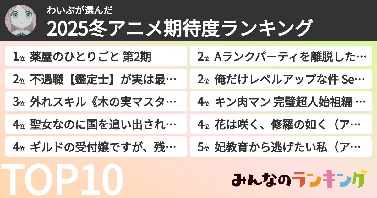 わいぷさんの「2025冬アニメ期待度ランキング」