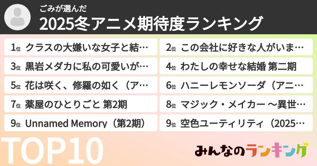 ごみさんの「2025冬アニメ期待度ランキング」