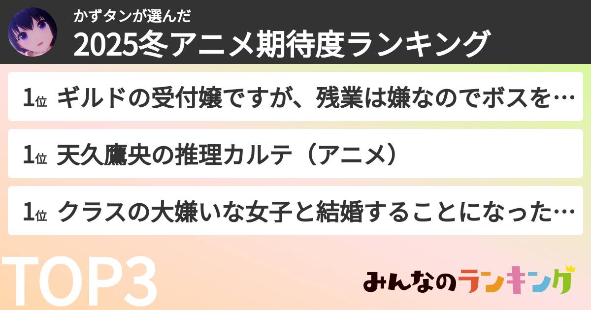 かずタンさんの「2025冬アニメ期待度ランキング」