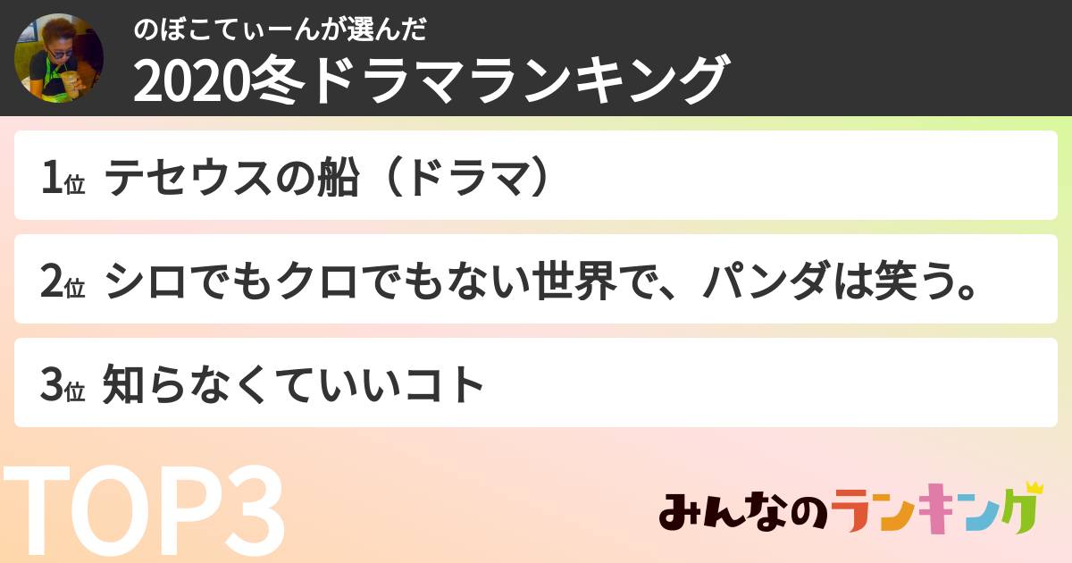のぼこてぃーんさんの「2020冬ドラマランキング」