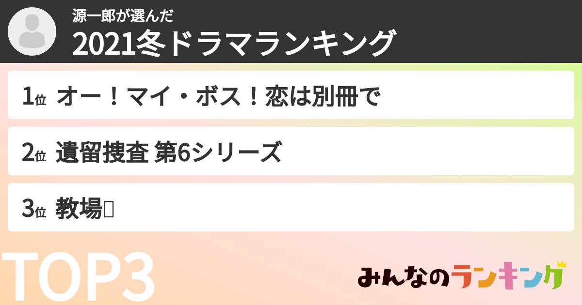 源一郎さんの「2021冬ドラマランキング」